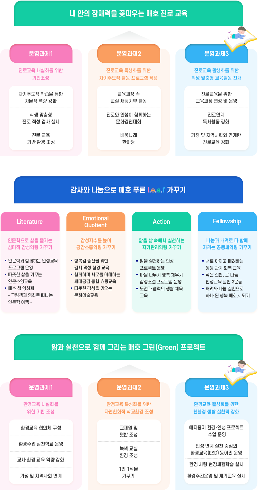 maehoe 학교특색 이미지